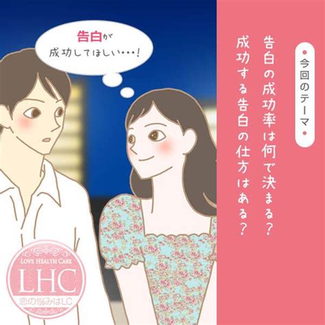 付き合っ て から エッチ まで|付き合ってからすることって何？初キス＆エッチまでの期間も徹 .